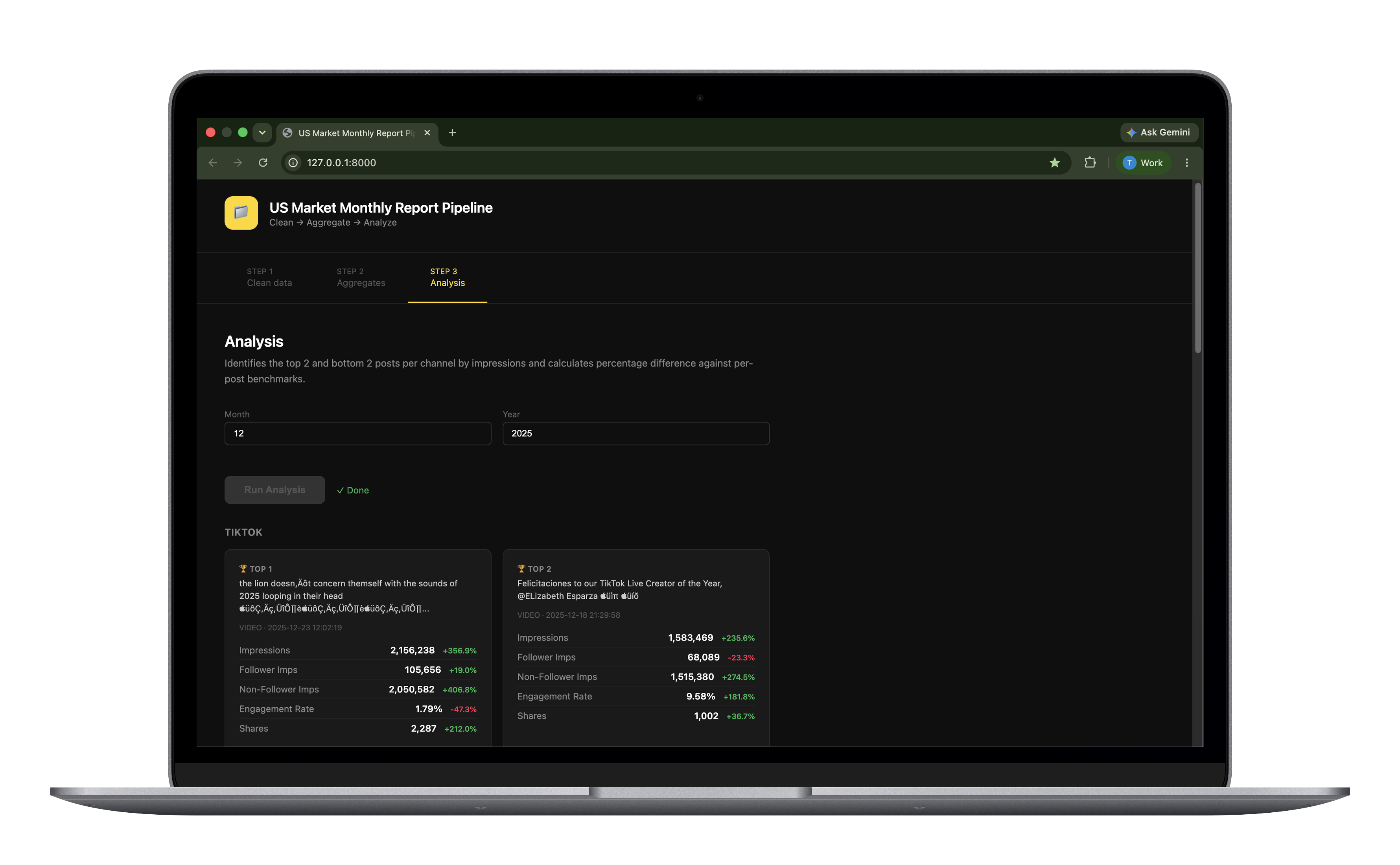 Step 3 — Analysis screen of the pipeline interface