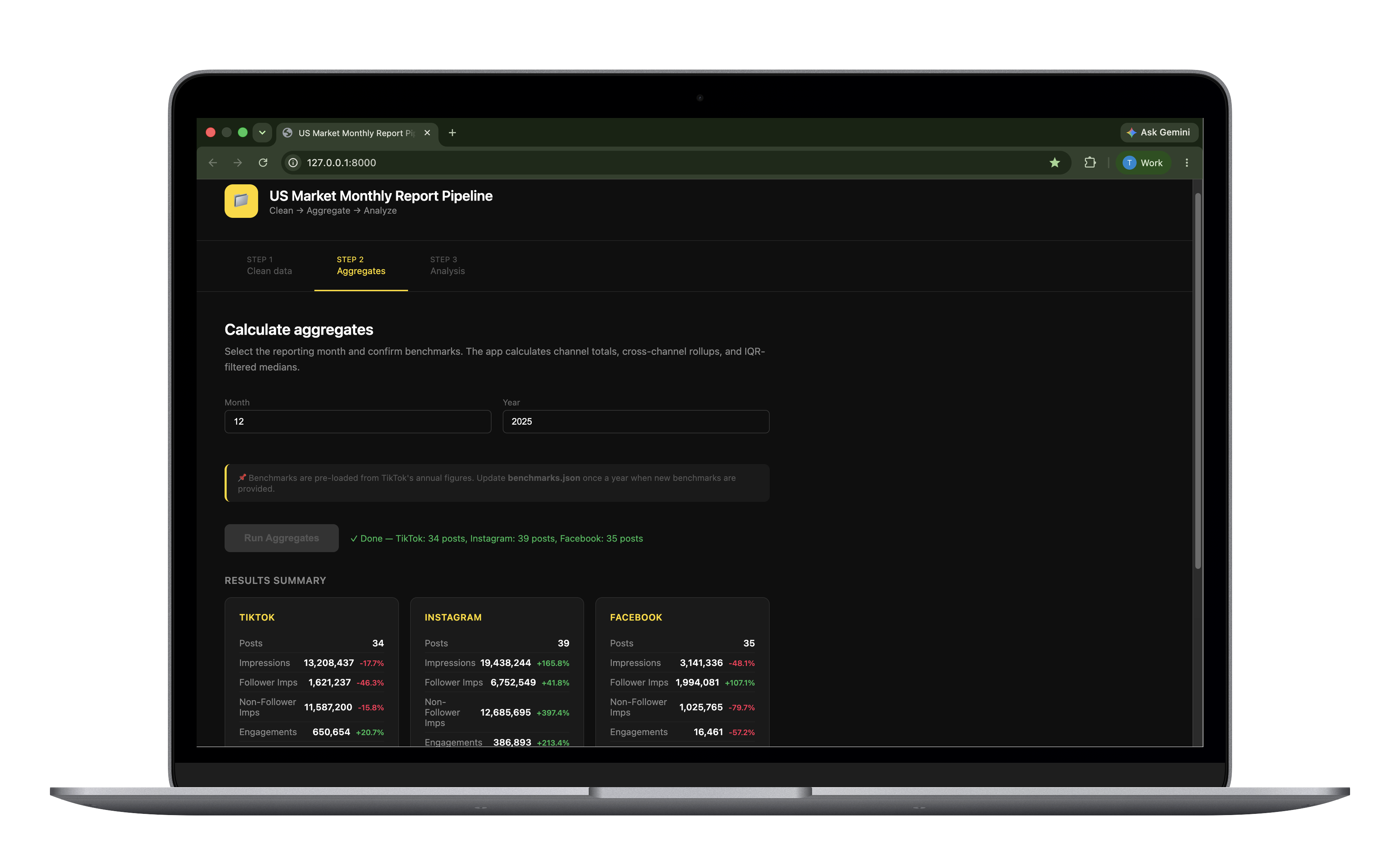 US Market Social Reporting Pipeline interface preview